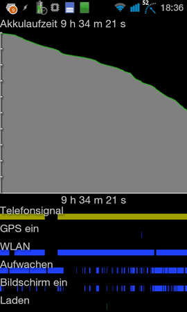 SC20111008-183641.png