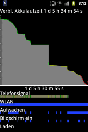 SC20111010-081203.png