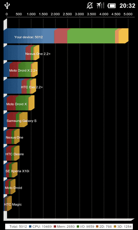 quadrant5012.png