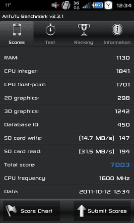 SC20111012-123453.png