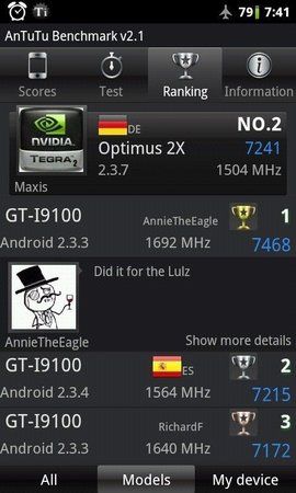 rank antutujpg.jpg