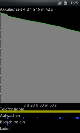 SC20110901-112537.png