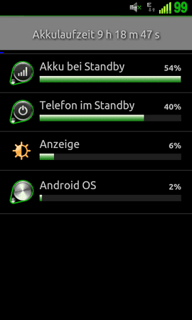 SC20111005-064001.png