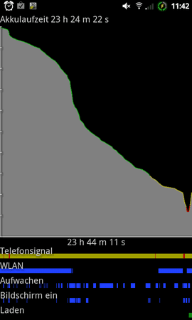 SC20111014-114208.png