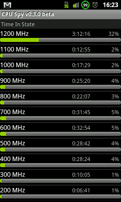 SC20111014-162314.png