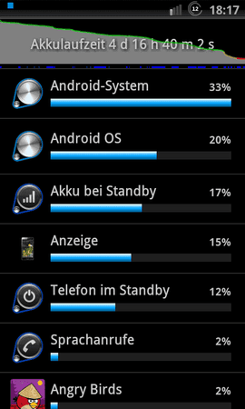 SC20111017-181735.png