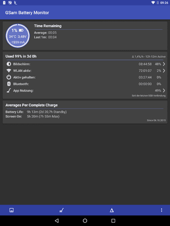 Screenshot_20151229-092615.png
