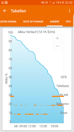 Screenshot_20160420-204022.png