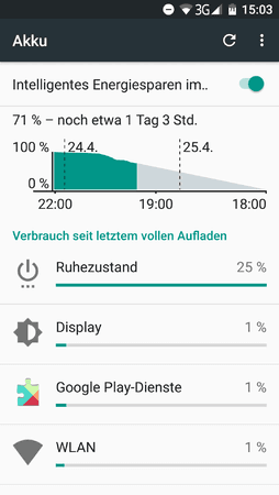 Screenshot_20160424-150328.png
