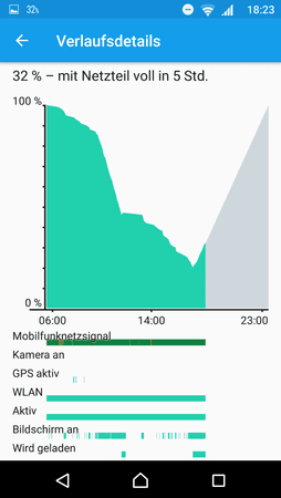 Screenshot_20160428-182332.png