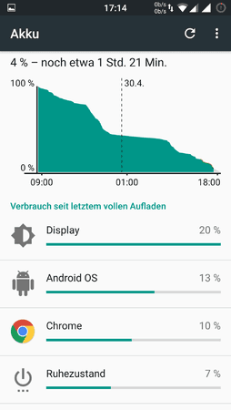Screenshot_20160430-171410.png