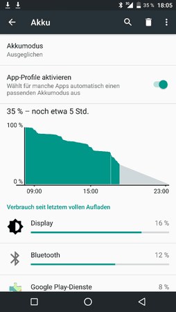uploadfromtaptalk1462381712749.png