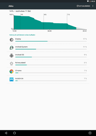 Screenshot_20160507-093029.png