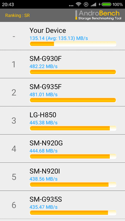 pERFORMANCE (2).png pERFORMANCE (2).png