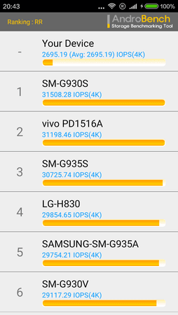 pERFORMANCE (4).png pERFORMANCE (4).png