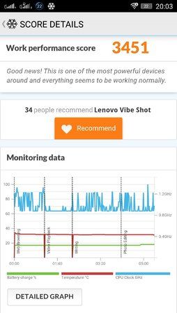 Work Performance (1).jpeg