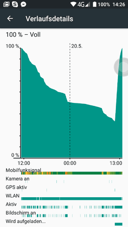 Screenshot_20160520-142636.png