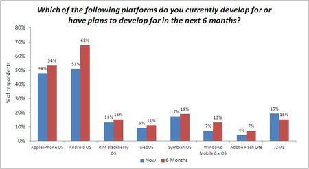 publisher-survey.jpg