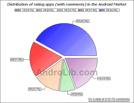 ratings.aspx.png