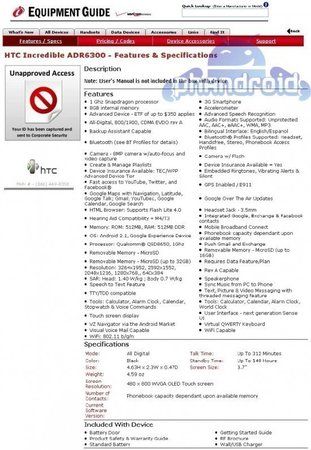 incredible-equipment-guide-550x797.jpg