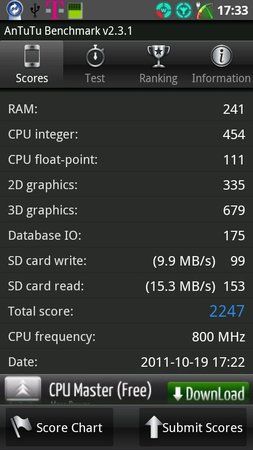 BenchMarks_191011.jpg