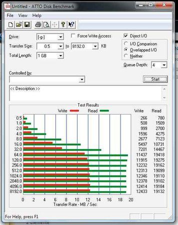 Lexar 32gb microsdhc class 10 atto benchmark.jpg
