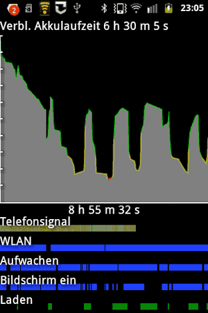 SC20111023-230543.png