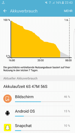 Android_Akkuverbrauch.png