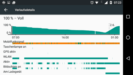 tmp_10313-Screenshot_20160602-072357-1965047999.png