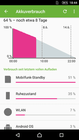 Screenshot_20160606-184459.png