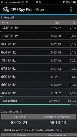 Screenshot_2016-06-08-20-54-35_com.bvalosek.cpuspy.realgpp.png
