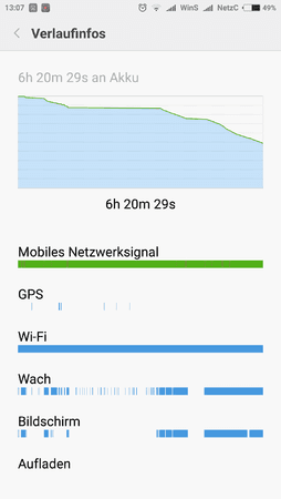 Screenshot_2016-06-09-13-07-44_com.miui.securitycenter.png