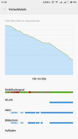 Screenshot_2016-06-09-21-46-27_com.miui.securitycenter.png