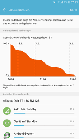 Screenshot_20160606-072315.png