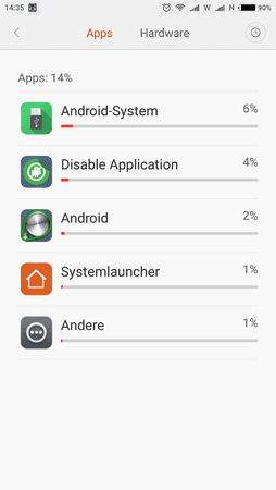 Screenshot_2016-06-15-14-35-57_com.miui.securitycenter.png