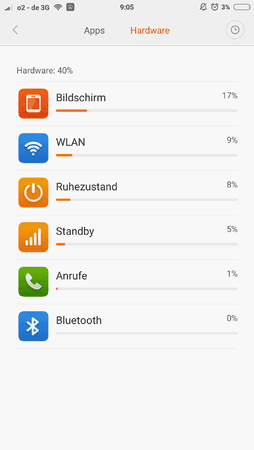 Screenshot_2016-06-19-09-05-21_com.miui.securitycenter.png