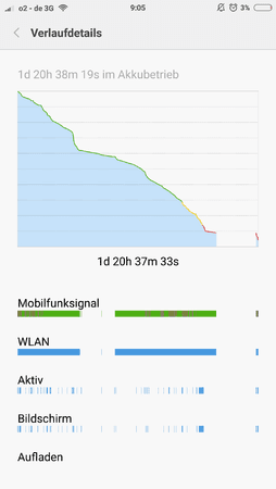 Screenshot_2016-06-19-09-05-06_com.miui.securitycenter.png