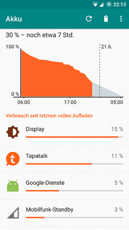 uploadfromtaptalk1466483833700.png