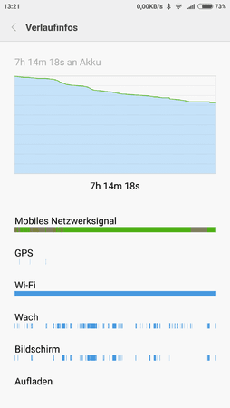 Screenshot_2016-06-21-13-21-10_com.miui.securitycenter.png