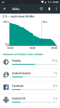 Screenshot_20160625-090038.png
