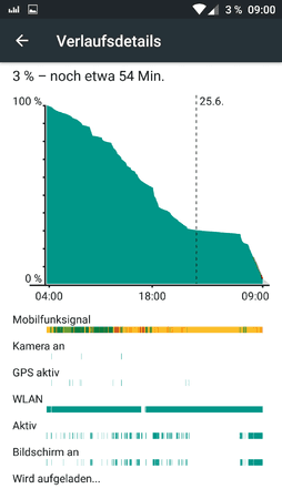 Screenshot_20160625-090047.png