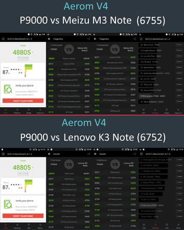 p9000antutuaeromv4.png