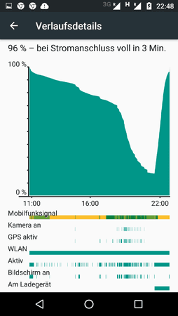 Screenshot_20160706-224816.png