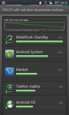 uploadfromtaptalk1319963656938.jpg