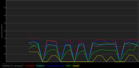 wlan-abbruch.png