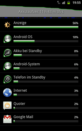 SC20111031-195511.png