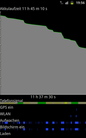 SC20111031-195657.png