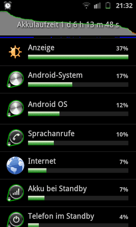 SC20111031-213207.png