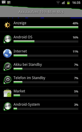 SC20111101-163549.png