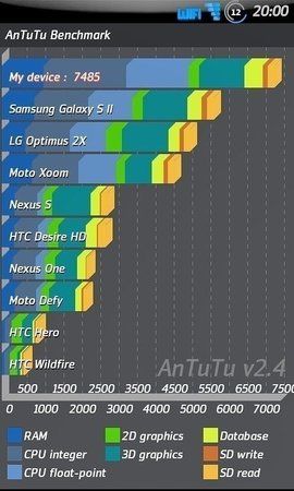 antutu.jpg
